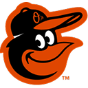 Baltimore Orioles emoji
