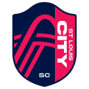 St Louis City Sc emoji
