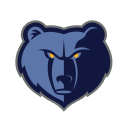 Memphis Grizzlies emoji