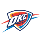 Oklahoma City Thunder emoji