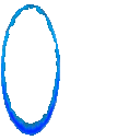 Portalblueparrot emoji